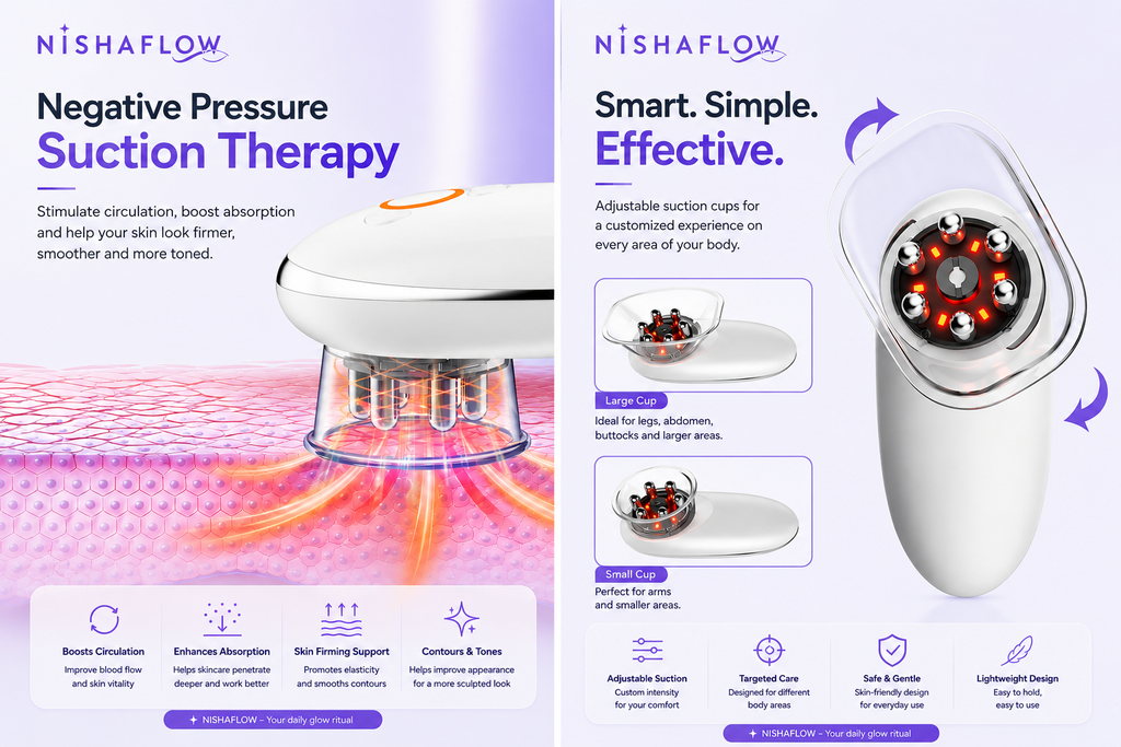 Nishaflow™ SculptPro 4-in-1 Body & Face Sculpting Device